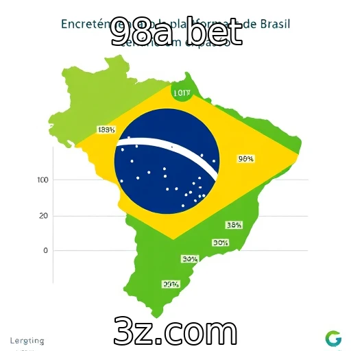 Crescimento das plataformas de apostas no cenário nacional